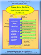 Green Solar Gardens